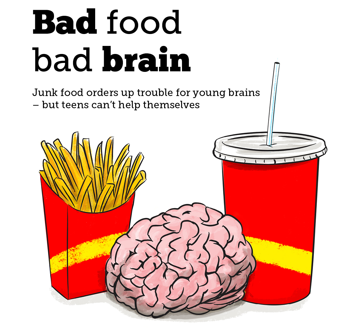 Brain Vs Food