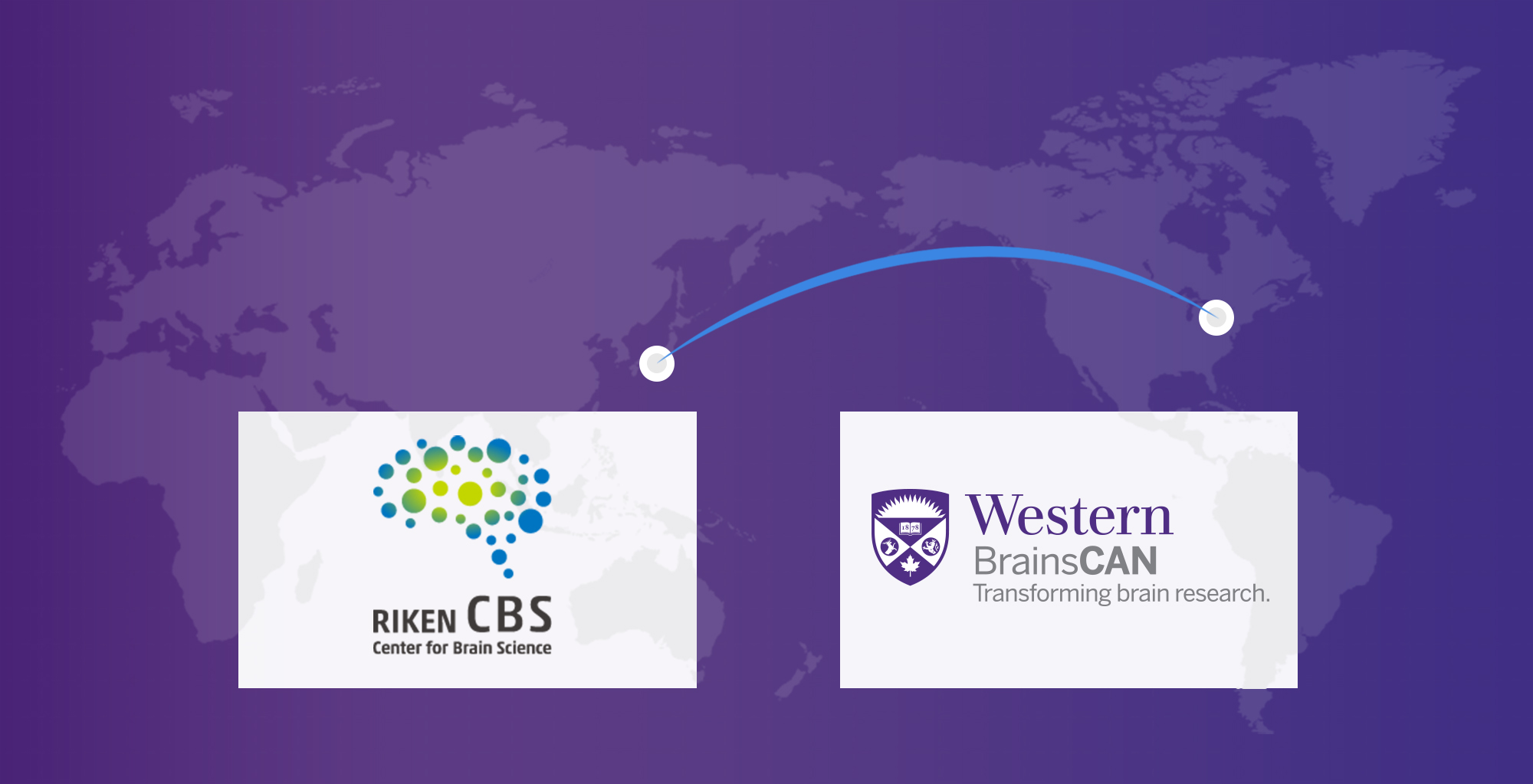 BrainsCAN-Riken partnership map